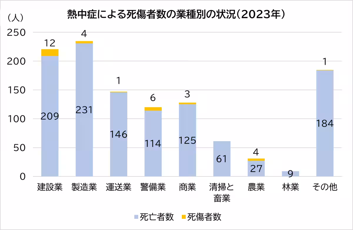 画像15