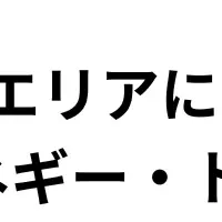 新たな提携発表