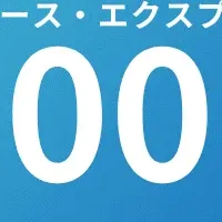 ショーケースエクスプレス