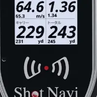 ショットナビの進化