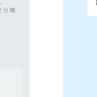 空間デザインの進化