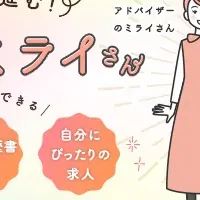 ミライさんで転職！