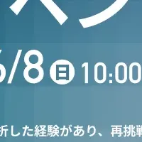 英語リベンジ合宿
