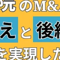 病院M&A再生事例
