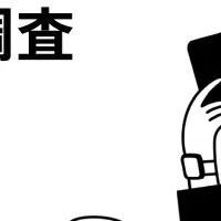 NISA利用調査の結果