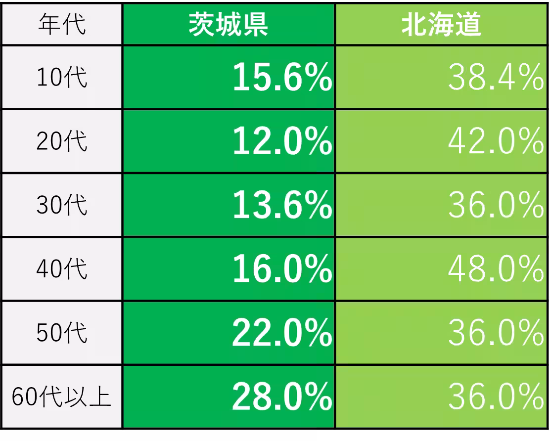 画像20