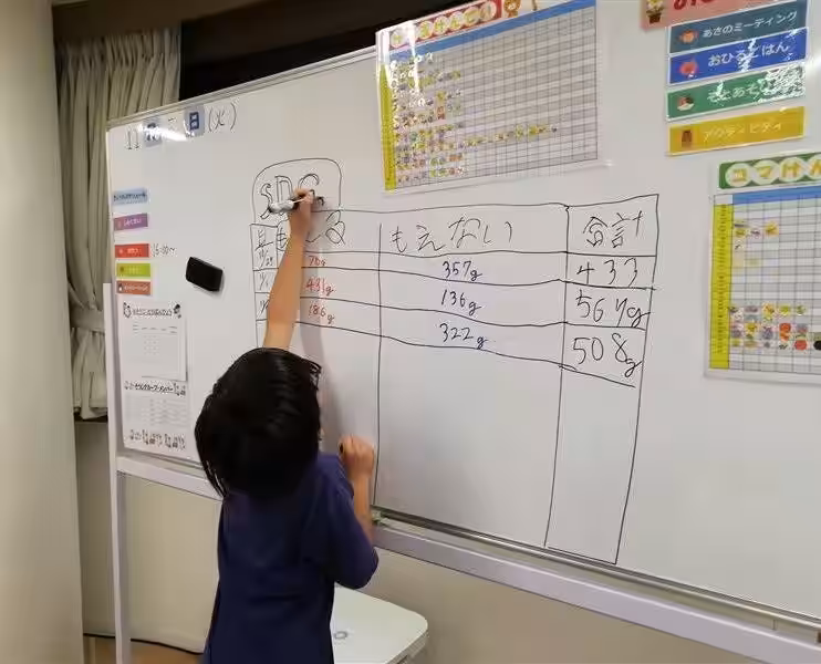 画像5