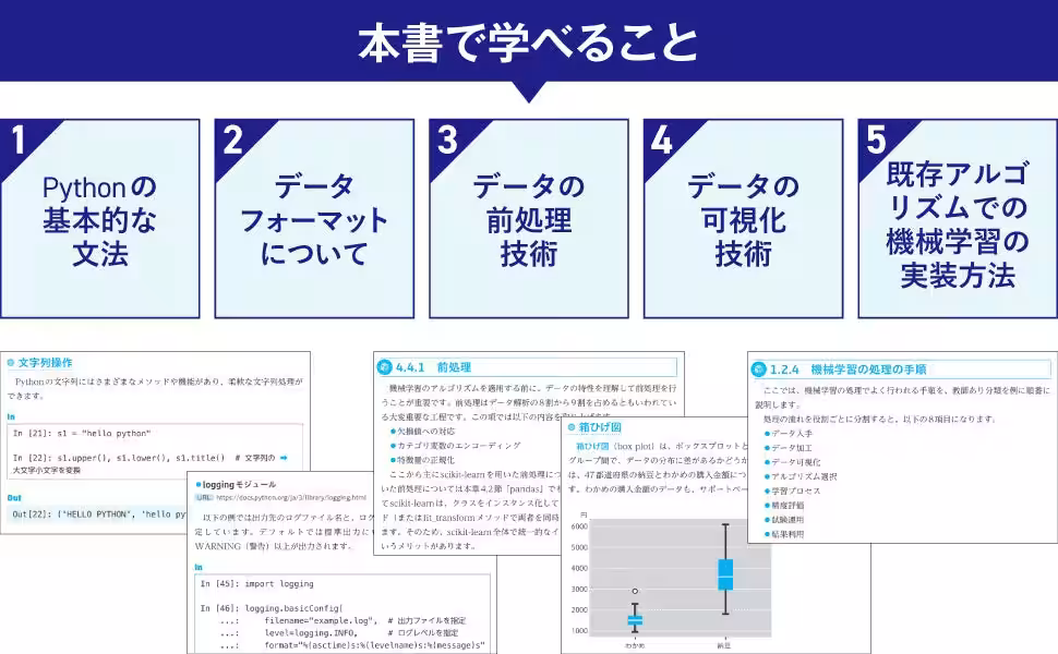 画像3