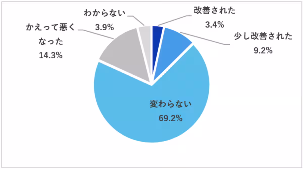 画像13