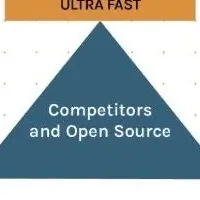 PQShieldの新暗号技術