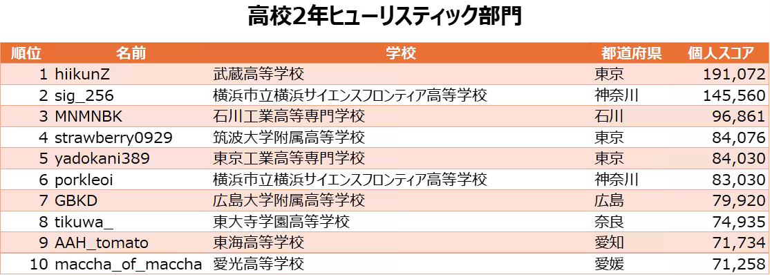 画像17