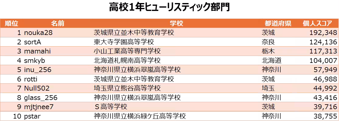 画像16