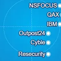 Kasperskyの新たな評価