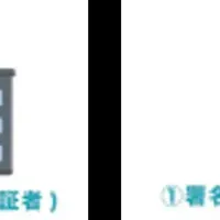 共同印刷が出展