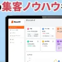 BuzzECで集客アップ!