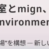 未来型オフィス研究