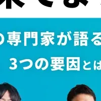 CRMコスト見直し