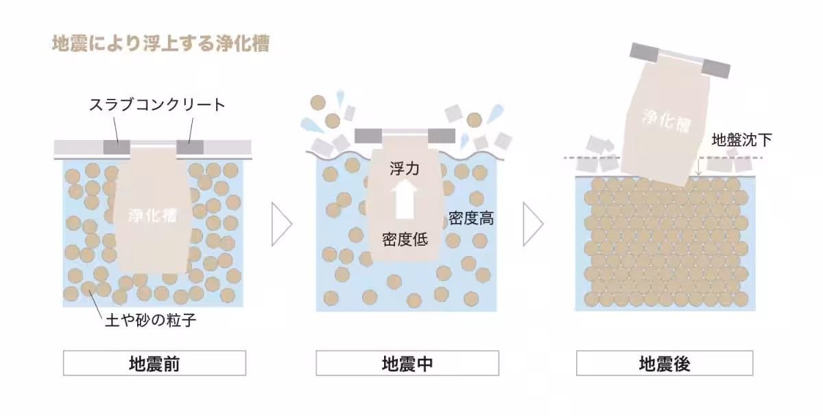 画像14