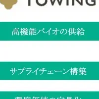 コーヒー問題解決へ