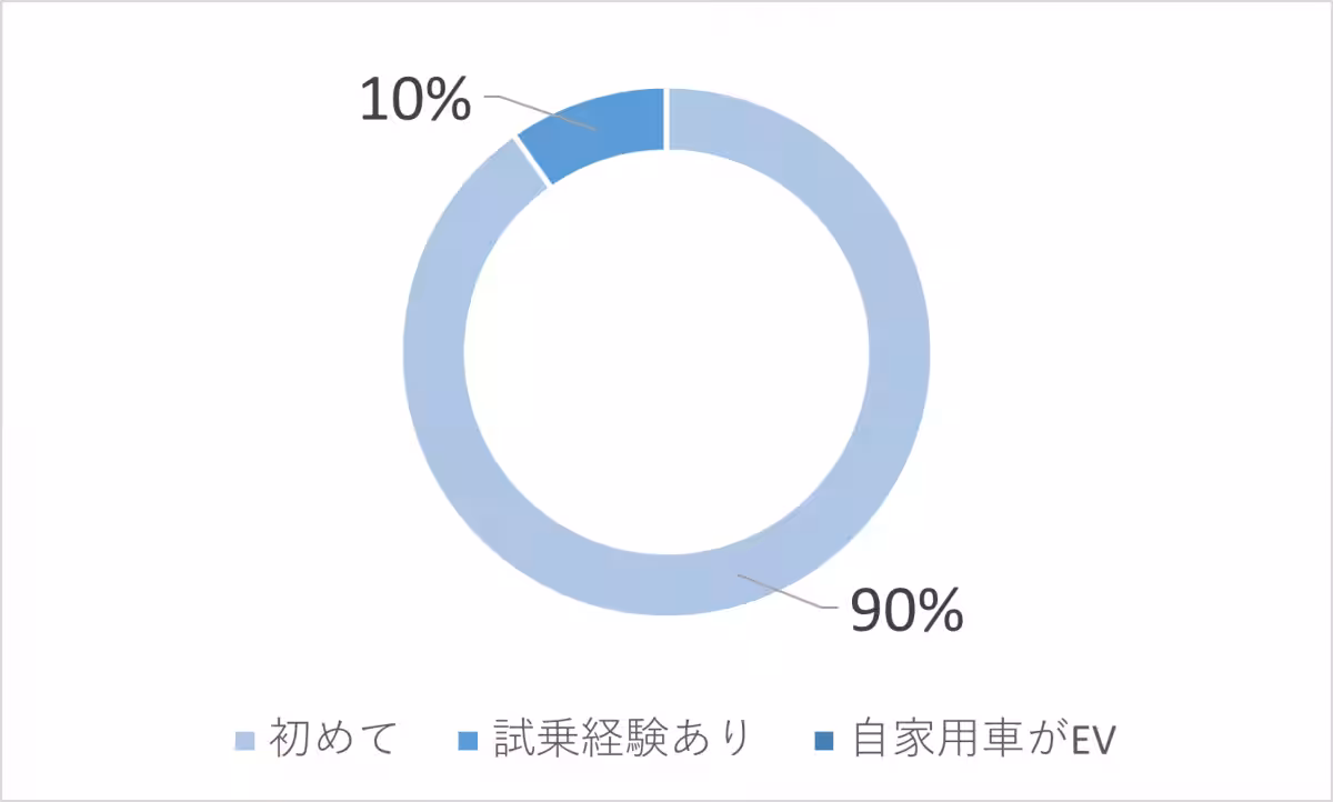画像15