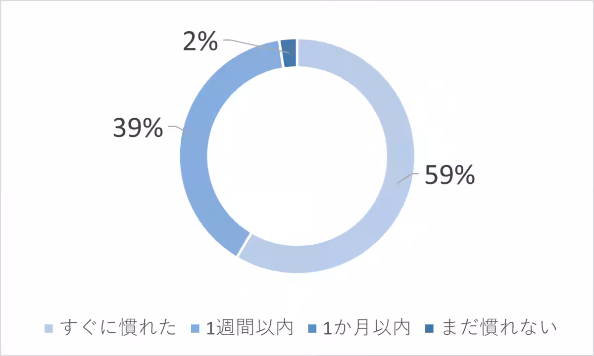 画像18