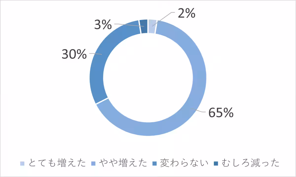 画像14