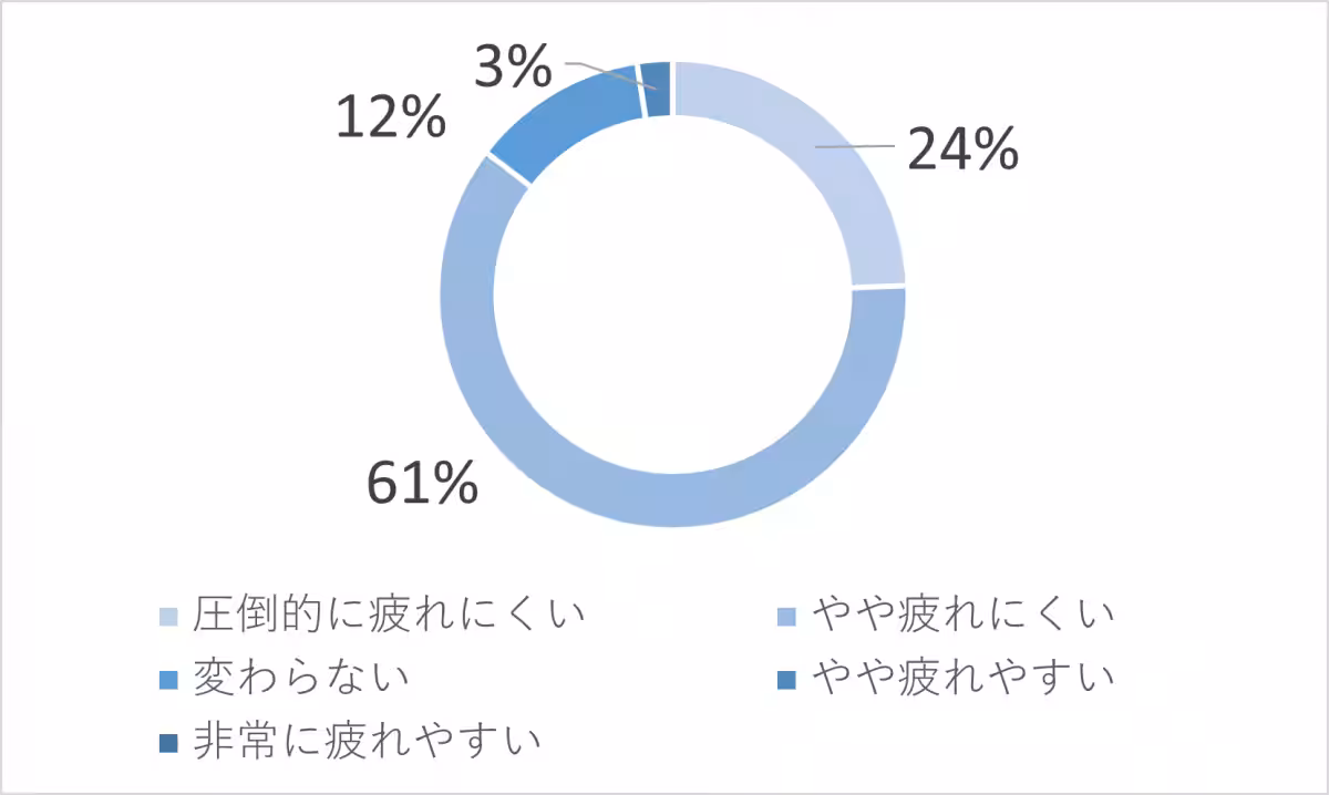 画像20