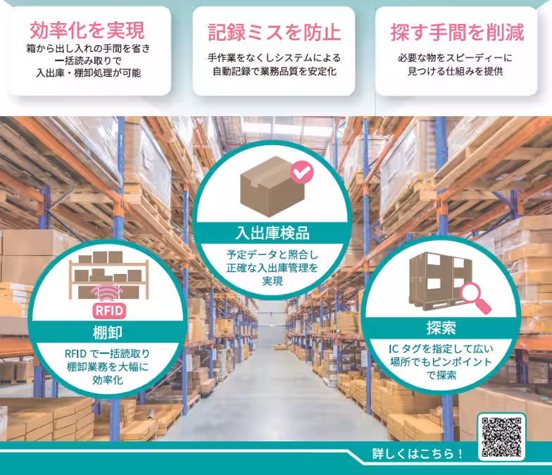 画像5