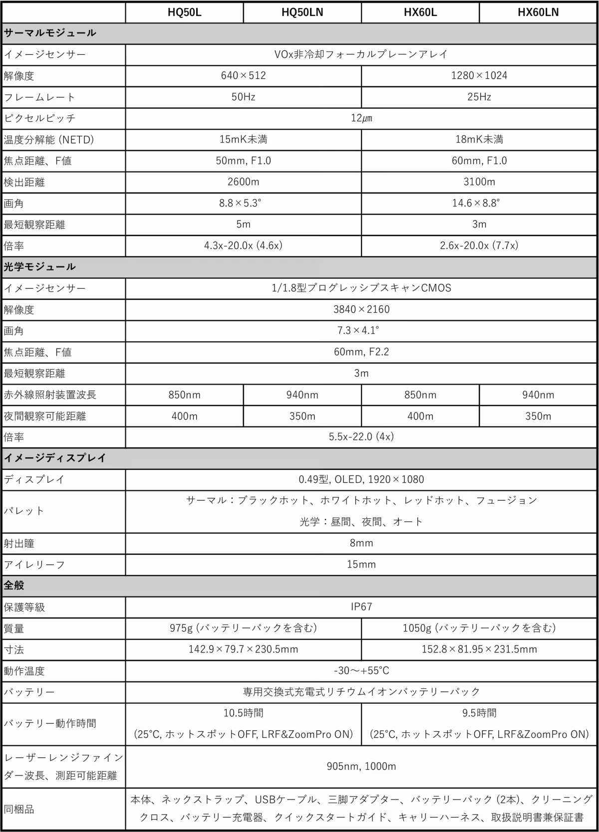 画像5