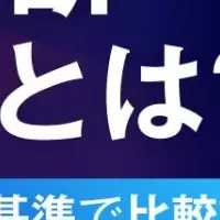 選ぶべき診断サービス
