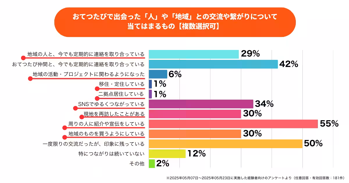 画像16