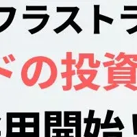 ファンド採用開始