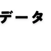 アイコニットの調査データ