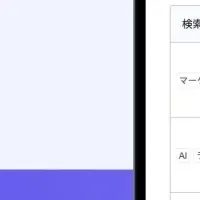 新機能「順位計測機能」