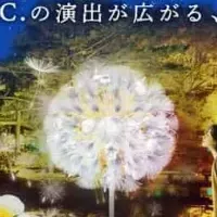 六甲山アート体験