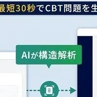 AIが教務をサポート