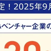 AIファクタリング割引