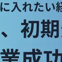 自社プロダクト立ち上げ