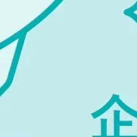 新規事業支援を開始
