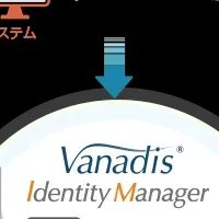 VANADIS導入の影響
