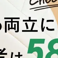 勉強と部活の両立