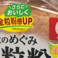 全粒粉食パンリニューアル