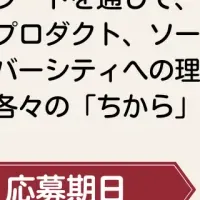 ニューロダイバーシティアワード