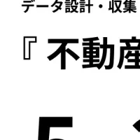 不動産AI成功