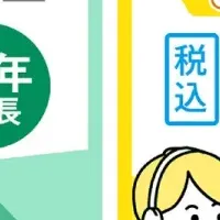 新サービスのご紹介