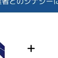 CockPitが営業事業買収