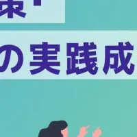 アシストのMEO対策