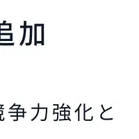 マイナンバーで簡便口座開設