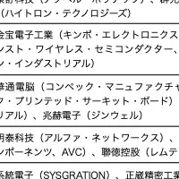 台湾の通信と産業戦略