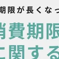食品ロス削減の可能性